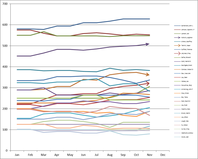 OCCchamps16l1_19374_image002.png OCCchamps16l1_19374_image002.png