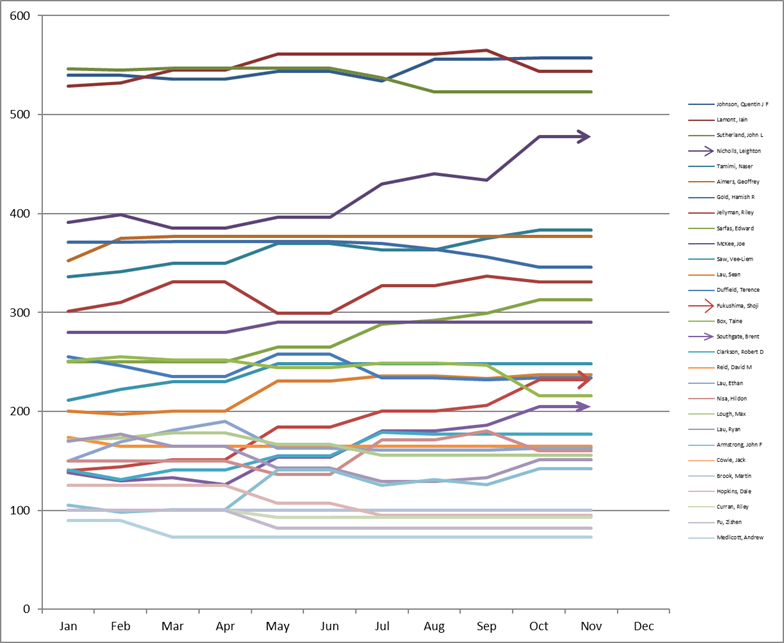 OCCchamps16l1_19374_image004.png OCCchamps16l1_19374_image004.png